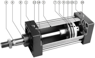 Пневмоцилиндр двухстороннего действия ПГС SC50x100-S, Ду50, ход поршня 100, с односторонним штоком, магнитное кольцо на порше
